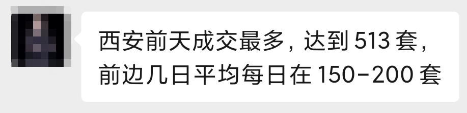 突发信号！报复性看房潮来了？一天卖出513套，西安楼市要变天？-第3张图片