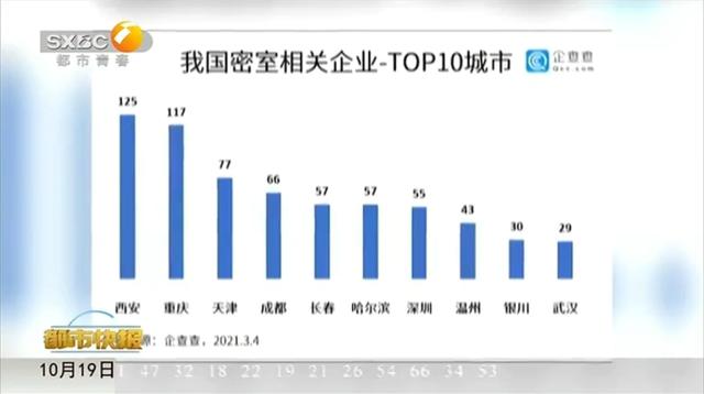 西安这家密室逃脱场所“逃不脱”！  第12张