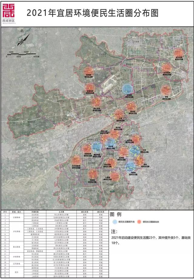 西咸新区：大西安的“城市实践区”  第6张