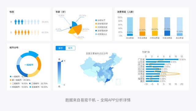 金刚区「设计大侦探」设计大侦探」全面拆解斑马  第6张