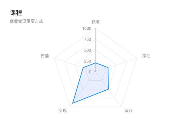 金刚区「设计大侦探」设计大侦探」全面拆解斑马  第9张