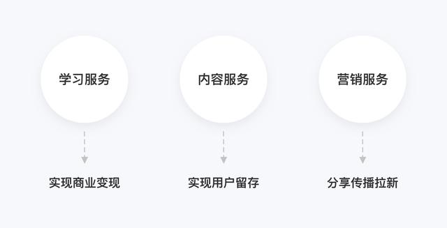 金刚区「设计大侦探」设计大侦探」全面拆解斑马  第8张