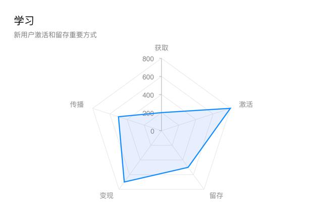 金刚区「设计大侦探」设计大侦探」全面拆解斑马  第15张