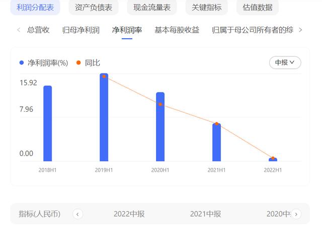 北京欢乐谷“尖叫带票”与“尖叫带票”的合集  第14张