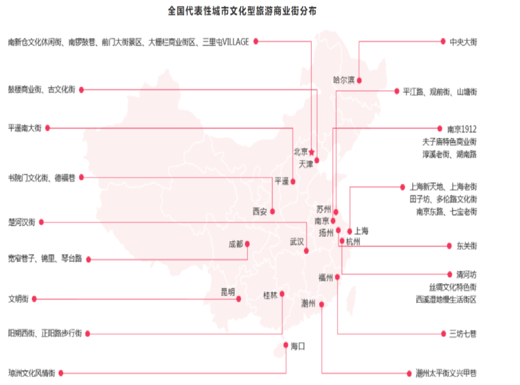 西安终于找到了引爆城市文旅街区的密码！-第4张图片