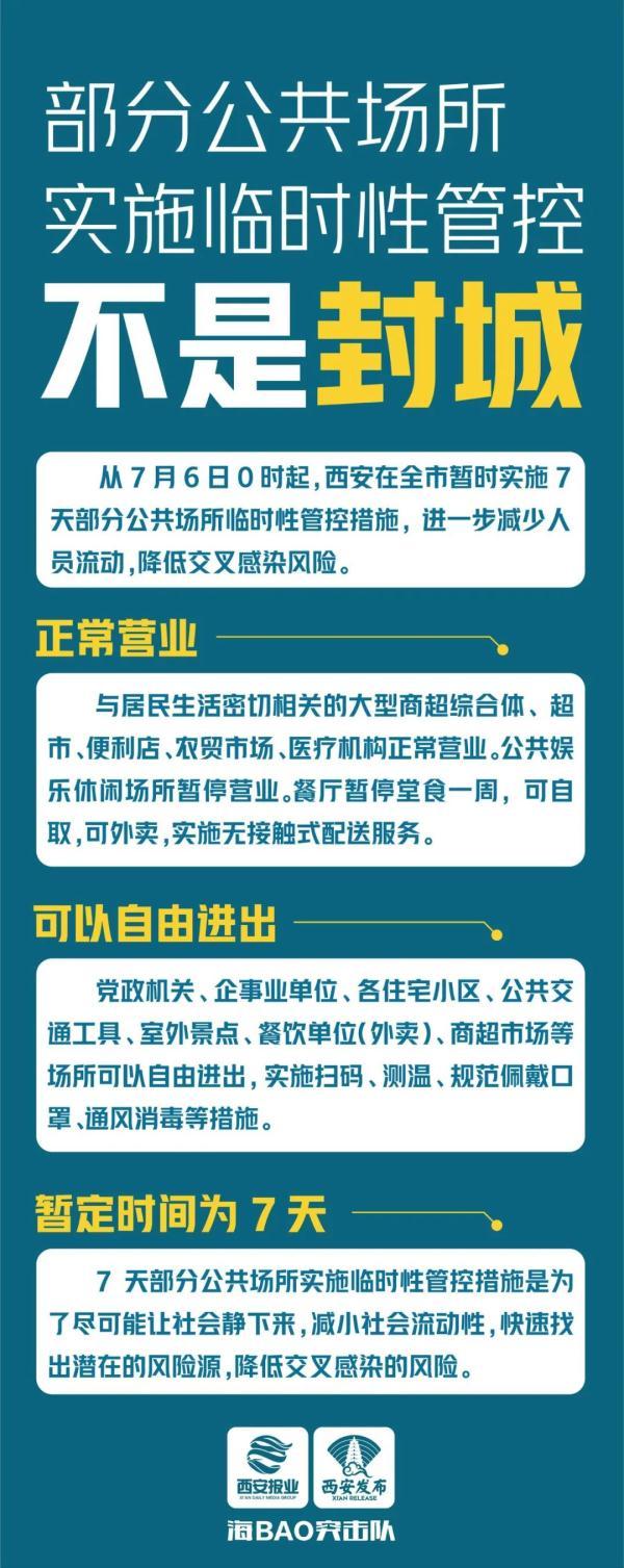 关于西安娱乐场所暂停对外开放的问题（7月6日至7月6日至7月6日至7月6日至7月6日起暂停开放）  第1张