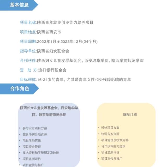 陕西省妇女儿童发展基金会秘书长刘克辉陕西妇女儿童发展基金会（陕西省妇女儿童发展基金会公募公告）  第9张