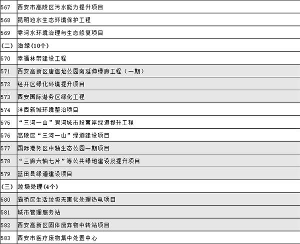 西安火车站改造后的西安火车站改造后的西安火车站改造后的样貌  第35张