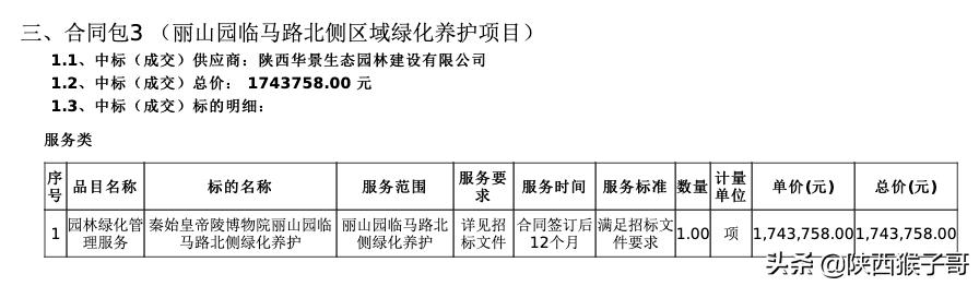 西安水元素(秦始皇帝陵博物院绿化养护项目)  第3张