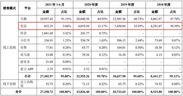 电动牙刷(电动牙刷市场或迎)  第7张