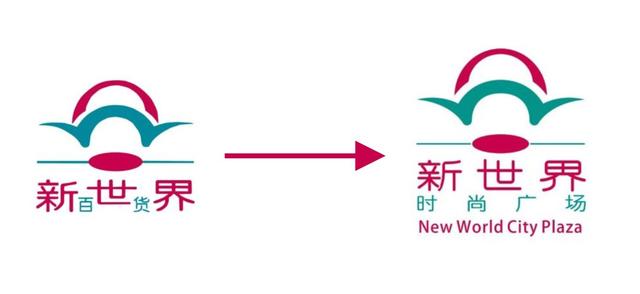 西安钟楼休闲「西安钟楼商圈新蝶变」  第2张