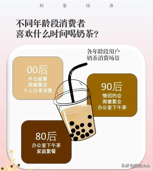 西安休闲茶「碳水和糖分的双倍快乐」  第8张