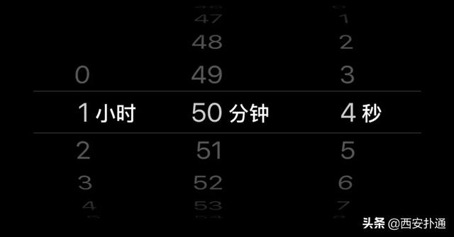 西安人，真的很忙吗？「中国经济生活大调查2019-2020数据显示中国人最忙碌」  第1张