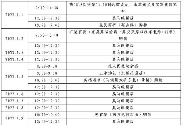 西安头条休闲鞋店地址在哪里「西安卖鞋的地方都有哪些」