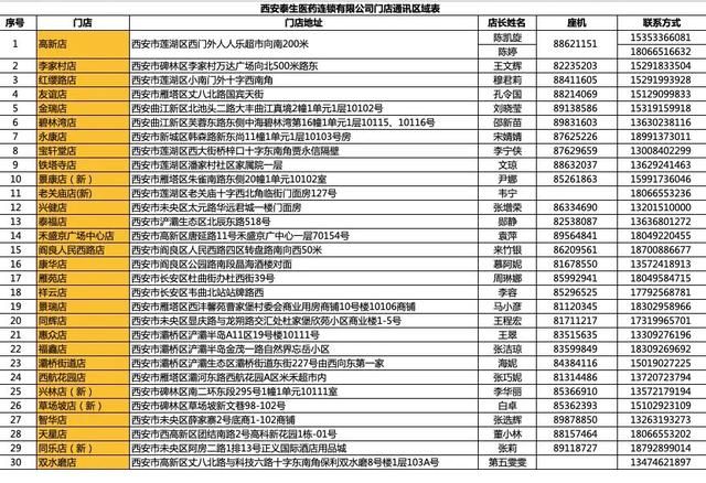 西安中老年手提休闲包哪里有卖「中老年斜挎包」  第1张