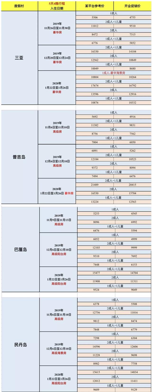 西安生日|clubmed度假村clubmed度假村「clubmed度假村一日游」  第38张