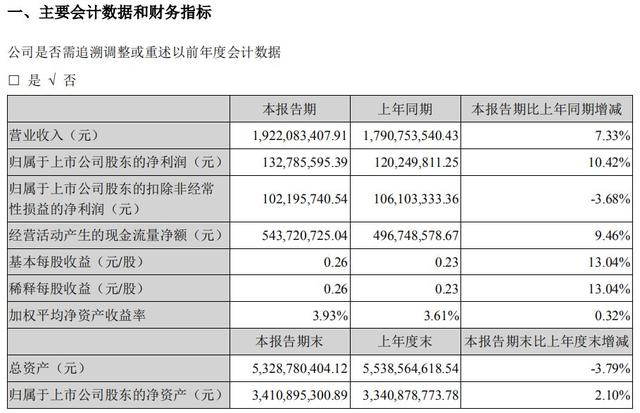 西安雨润休闲零食批发店「西安雨润批发市场都有啥」  第5张