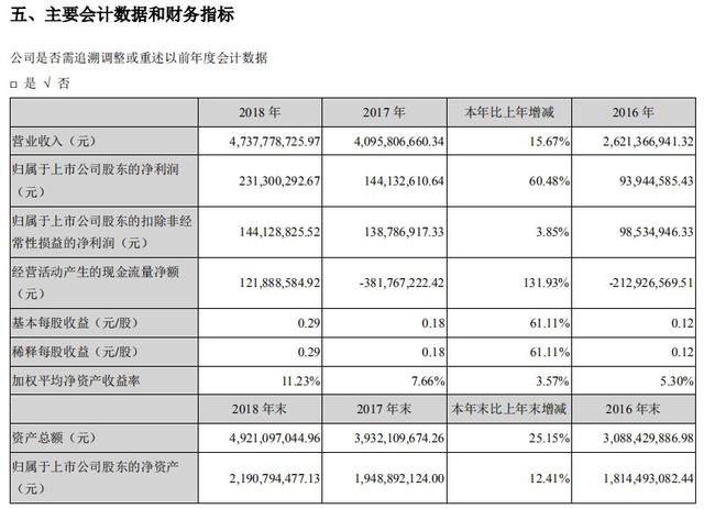 西安雨润休闲零食批发店「西安雨润批发市场都有啥」  第6张