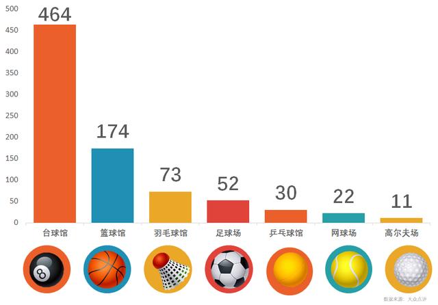 西安有多少家健身馆？「第三届西安国际马拉松雨中开跑，西安国际马拉松开跑」  第8张