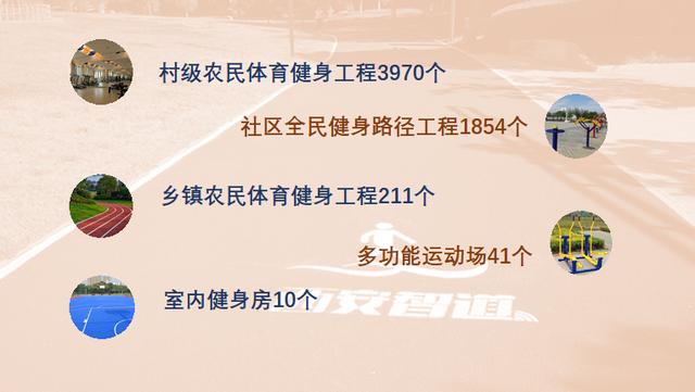 西安有多少家健身馆？「第三届西安国际马拉松雨中开跑，西安国际马拉松开跑」  第9张