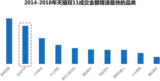 西安休闲运动服批发市场在哪里「西安市运动服批发市场在哪里」  第2张