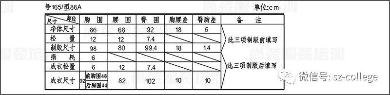 青果领中山装式三开身西装款式分析「十青果领中山zhuang式三开身西装款式分析」  第7张