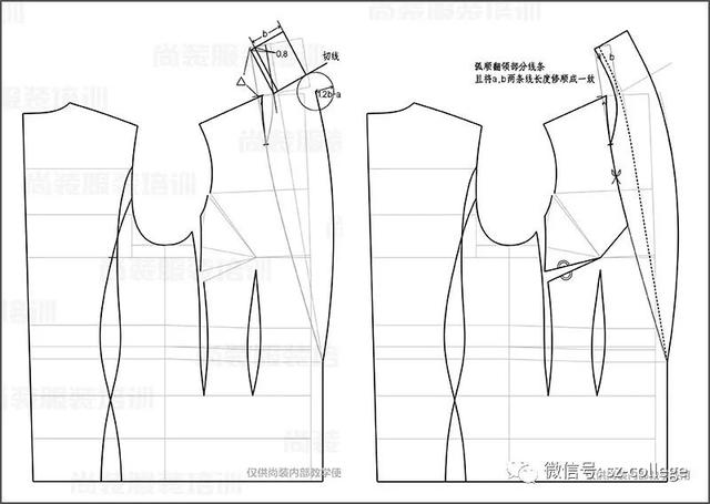 青果领中山装式三开身西装款式分析「十青果领中山zhuang式三开身西装款式分析」  第14张