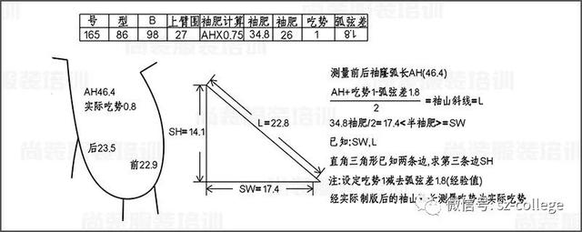 青果领中山装式三开身西装款式分析「十青果领中山zhuang式三开身西装款式分析」  第18张