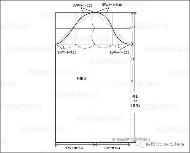 青果领中山装式三开身西装款式分析「十青果领中山zhuang式三开身西装款式分析」  第19张