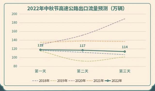 铁建设有序推进（9月7日）「西安十大休闲城市有哪些好玩3、陕西十大休闲城市有哪些」  第8张