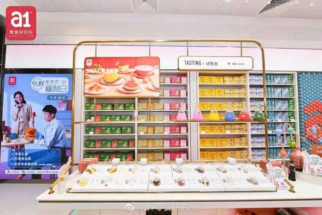 西安休闲食品多少钱一个月2、西安休闲食品多少钱一个月「年轻人的零食市场」  第11张