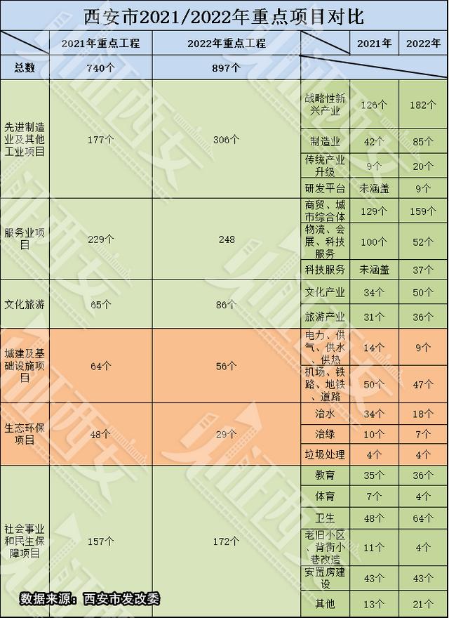 西安服务谷、西安服务谷、西安服务谷、西安休闲谷、西安休闲谷「埃顿高端汽车零部件产业基地项目效果图中国移动（陕西西咸新区）」  第2张