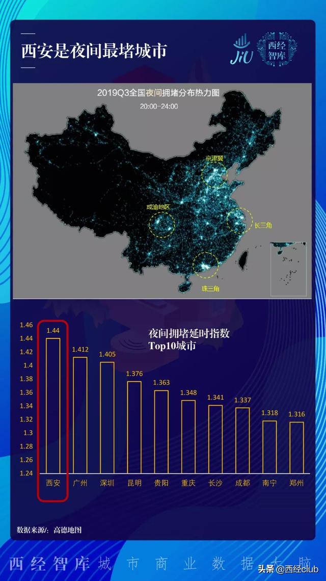 西安的夜经济「西安“夜经济”正在悄然迭代西安“夜经济”悄然迭代」  第9张