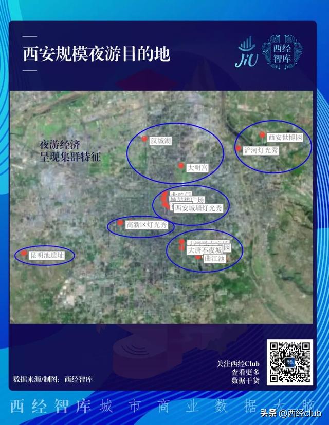 西安的夜经济「西安“夜经济”正在悄然迭代西安“夜经济”悄然迭代」  第12张