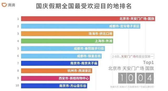 西安周末休闲中心，西安11月份周末去哪玩？「西安11月份周末去哪玩？」  第7张