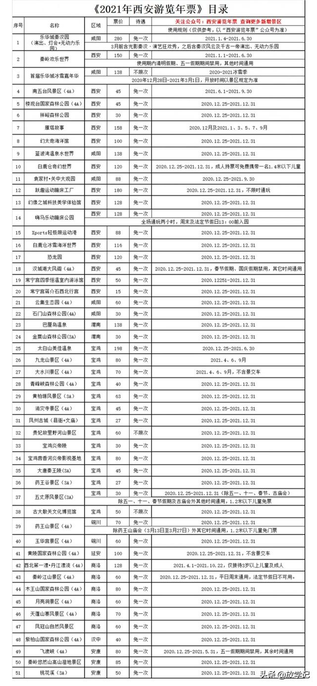 西安旅游攻略：西安旅游攻略「西安休闲观光报价2、西安休闲观光报价2020都包括哪些景点」  第34张