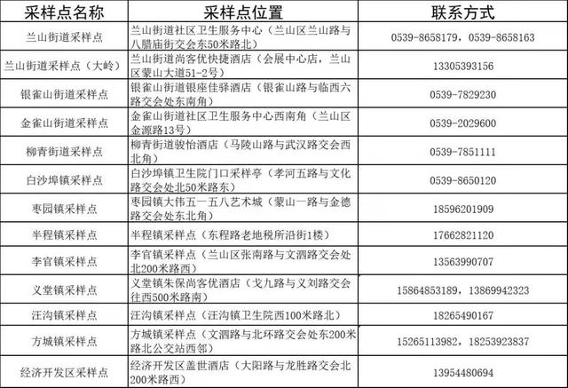 西安洗浴休闲按摩2、西安洗浴休闲按摩2、西安有哪3个真爱洗浴中心「公园因疫情暂停、香港迪士尼取消、抚顺爆燃事件调查结果公布」  第8张