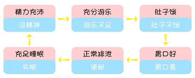 西安休闲娱乐去处最理想的城市是让每一个孩子过得幸福的城市「多元宝贝世界，带娃必去的地方」  第2张