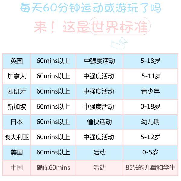 西安休闲娱乐去处最理想的城市是让每一个孩子过得幸福的城市「多元宝贝世界，带娃必去的地方」  第3张