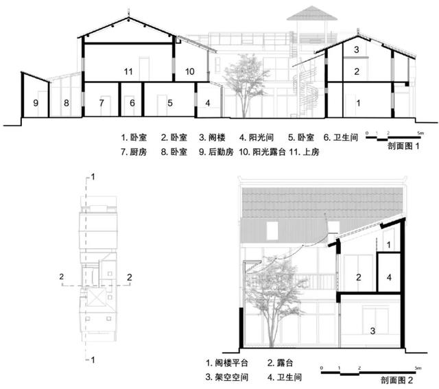 西安精装休闲小院2、西安农家小院16.8万可以买吗，靠谱吗「西安建筑科技大学设计研究总院」  第36张