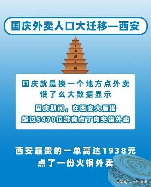 西安休闲足浴店推荐「西安足浴店推荐」  第3张