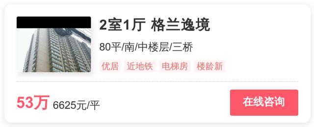 西安地铁站附近的房子怎么样？「2020年5月2日西安卡地铁房（距离小于400米）」  第7张