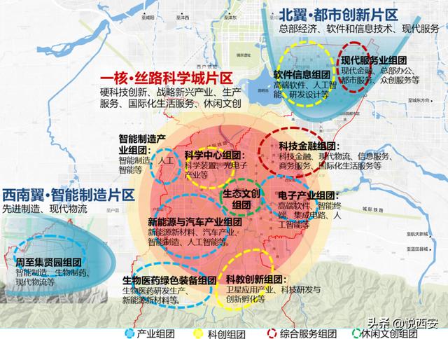 西安北附近休闲2、西安北附近休闲2、西安北站硬科技产业区「丝路科学城、南山脚下的新机遇」  第3张