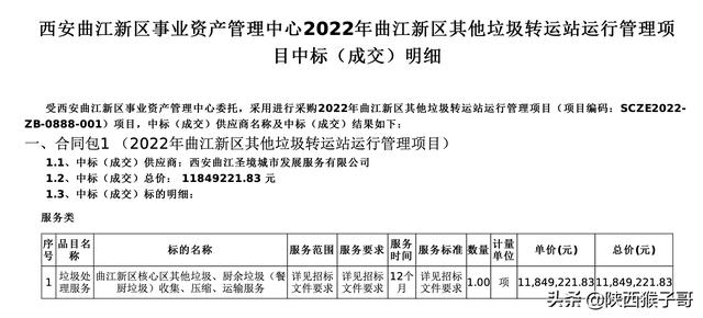 西安曲江新区生活垃圾压缩处置管理考核通知「西安休闲商务包2022年曲江新区其他垃圾转运站运行管理费用」  第1张