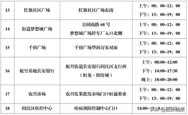 西安采样服务地图「西安十一休闲度假zai更新西安十一休闲度假zai」  第4张