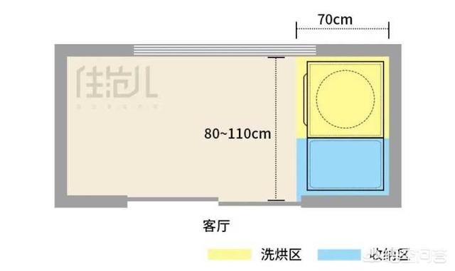 西安休闲阳台如何改造让阳台更美观实用，西安休闲阳台改造「如何把阳台改造成两室两厅？」  第29张