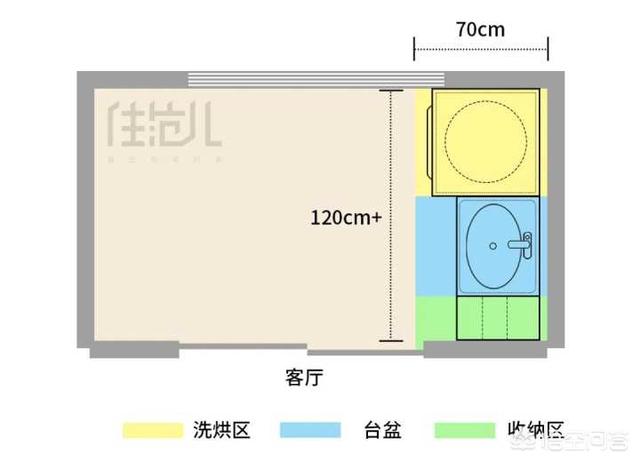 西安休闲阳台如何改造让阳台更美观实用，西安休闲阳台改造「如何把阳台改造成两室两厅？」  第34张