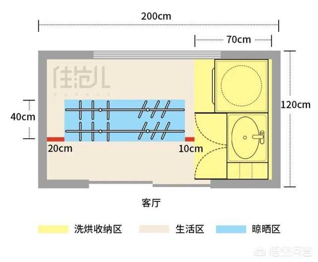 西安休闲阳台如何改造让阳台更美观实用，西安休闲阳台改造「如何把阳台改造成两室两厅？」  第52张