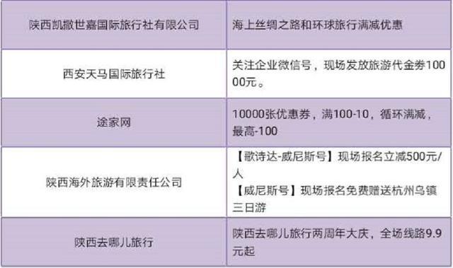 西安国家森林公园5月19日活动一览表「5月19日“中国旅游日”\u005cu200b景区活动优惠活动」  第21张