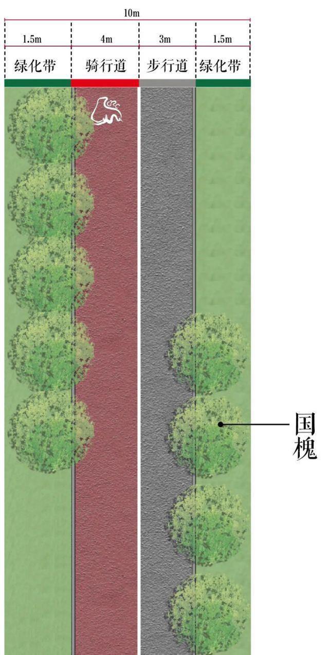 西安沣河梁家滩运动公园三期整体生tai系统策略沣河梁家滩运动公园「沣河梁家滩运动公园」  第49张